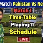 Pakistan Vs New Zealand, Warm-up Match, ICC ODI world cup, Worldcup 2023 schedule, ICC one day Worldcup 2023, Pak playing 11, Warm-up Match schedule,odi Worldcup2023, time table, live, Pak live match