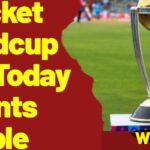 Cricket Worldcup 2023 Latest Point's Table |