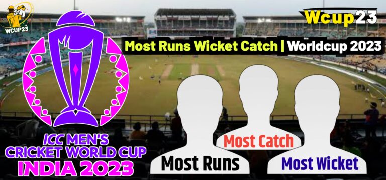 Most Runs Wickets Catches | Worldcup 2023 Stats